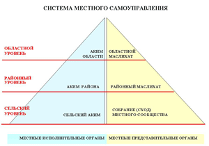.:            