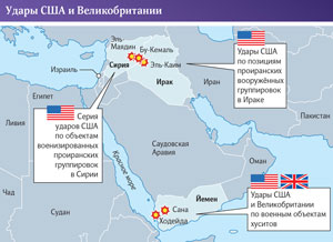 �.�������: ����� ��������. ��� ���������� �������� �������� �� ������� �������