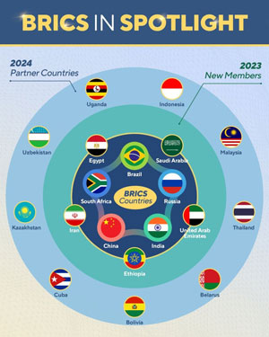   :    2025 