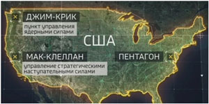 ����������� ���������� � ������� ������� ���, - �.�.��������